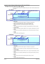 Preview for 264 page of YOKOGAWA MuR10000 Manual