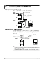 Preview for 19 page of YOKOGAWA MV100 User Manual