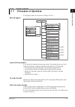 Preview for 9 page of YOKOGAWA MVAdvanced MV1000 Service Manual