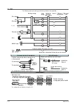 Предварительный просмотр 13 страницы YOKOGAWA MVAdvanced MV1000 User Manual