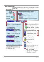 Предварительный просмотр 19 страницы YOKOGAWA MVAdvanced MV1000 User Manual