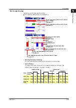 Preview for 24 page of YOKOGAWA MVAdvanced MV1000 User Manual