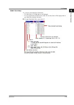 Предварительный просмотр 28 страницы YOKOGAWA MVAdvanced MV1000 User Manual