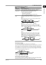 Предварительный просмотр 38 страницы YOKOGAWA MVAdvanced MV1000 User Manual