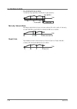 Preview for 39 page of YOKOGAWA MVAdvanced MV1000 User Manual