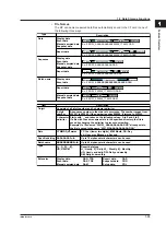 Preview for 42 page of YOKOGAWA MVAdvanced MV1000 User Manual