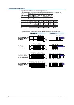 Предварительный просмотр 66 страницы YOKOGAWA MVAdvanced MV1000 User Manual