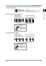 Preview for 73 page of YOKOGAWA MVAdvanced MV1000 User Manual