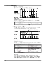 Предварительный просмотр 98 страницы YOKOGAWA MVAdvanced MV1000 User Manual