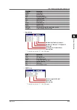 Предварительный просмотр 151 страницы YOKOGAWA MVAdvanced MV1000 User Manual