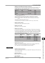 Preview for 239 page of YOKOGAWA MVAdvanced MV1000 User Manual