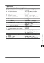 Preview for 250 page of YOKOGAWA MVAdvanced MV1000 User Manual