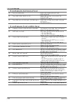 Preview for 251 page of YOKOGAWA MVAdvanced MV1000 User Manual