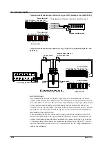 Предварительный просмотр 267 страницы YOKOGAWA MVAdvanced MV1000 User Manual