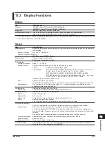 Preview for 271 page of YOKOGAWA MVAdvanced MV1000 User Manual