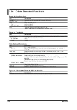 Preview for 276 page of YOKOGAWA MVAdvanced MV1000 User Manual