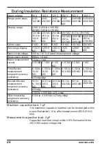 Предварительный просмотр 27 страницы YOKOGAWA MY600 User Manual