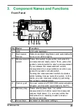 Предварительный просмотр 32 страницы YOKOGAWA MY600 User Manual