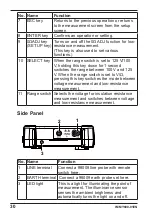 Предварительный просмотр 33 страницы YOKOGAWA MY600 User Manual