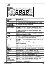 Предварительный просмотр 34 страницы YOKOGAWA MY600 User Manual