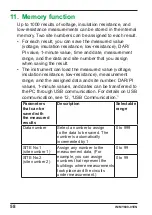 Предварительный просмотр 61 страницы YOKOGAWA MY600 User Manual