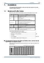 Preview for 9 page of YOKOGAWA NEW GREEN SERIES User Manual