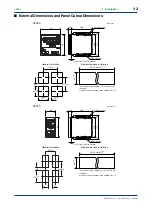 Preview for 11 page of YOKOGAWA NEW GREEN SERIES User Manual