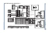 Preview for 26 page of YOKOGAWA NEW GREEN SERIES User Manual