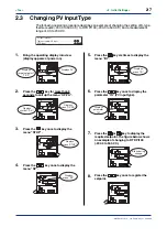 Preview for 33 page of YOKOGAWA NEW GREEN SERIES User Manual