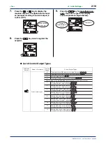 Preview for 36 page of YOKOGAWA NEW GREEN SERIES User Manual