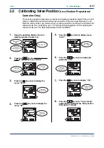 Preview for 37 page of YOKOGAWA NEW GREEN SERIES User Manual