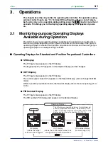 Preview for 43 page of YOKOGAWA NEW GREEN SERIES User Manual