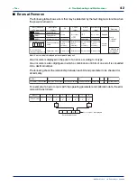 Preview for 58 page of YOKOGAWA NEW GREEN SERIES User Manual