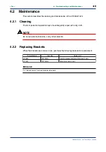 Preview for 62 page of YOKOGAWA NEW GREEN SERIES User Manual