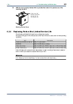 Preview for 64 page of YOKOGAWA NEW GREEN SERIES User Manual