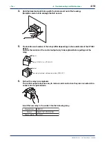 Preview for 66 page of YOKOGAWA NEW GREEN SERIES User Manual