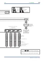 Preview for 71 page of YOKOGAWA NEW GREEN SERIES User Manual