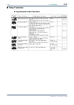 Preview for 78 page of YOKOGAWA NEW GREEN SERIES User Manual