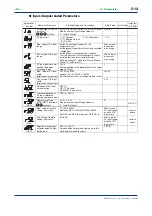 Preview for 82 page of YOKOGAWA NEW GREEN SERIES User Manual