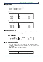 Preview for 94 page of YOKOGAWA NEW GREEN SERIES User Manual