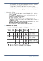 Preview for 5 page of YOKOGAWA OX100 User Manual