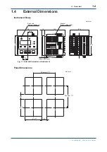 Preview for 11 page of YOKOGAWA OX100 User Manual