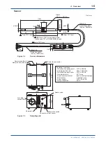 Preview for 12 page of YOKOGAWA OX100 User Manual