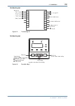 Preview for 15 page of YOKOGAWA OX100 User Manual