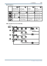 Preview for 16 page of YOKOGAWA OX100 User Manual