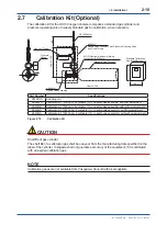 Preview for 23 page of YOKOGAWA OX100 User Manual