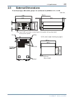 Preview for 16 page of YOKOGAWA OX400 User Manual