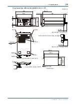 Preview for 17 page of YOKOGAWA OX400 User Manual