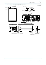 Preview for 19 page of YOKOGAWA OX400 User Manual