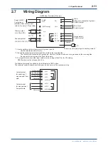 Preview for 22 page of YOKOGAWA OX400 User Manual